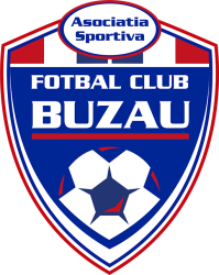 AS FC Buzau Meme Template