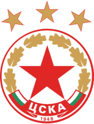 CSKA-Sofia Meme Template