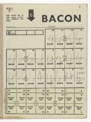 bacon ration book Meme Template