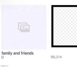 Family and Friends vs X Meme Template