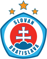 Slovan Bratislava Meme Template