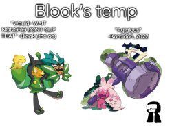 Blook's temp (August '24) Meme Template