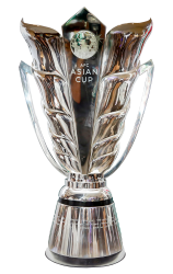 AFC Asian Cup Trophy Meme Template