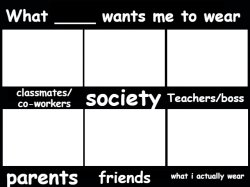 What ___ wants me to wear Meme Template