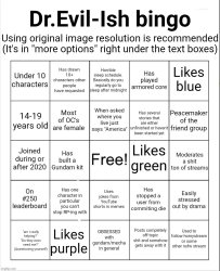 Evilish bingo Meme Template