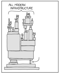 Modern Digital Infrastructure XKCD Meme Template