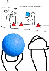 triangle factory Meme Template