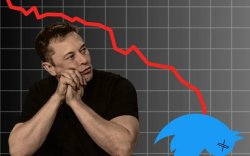 Elon Musk kills Twitter X Meme Template