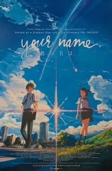 your name Meme Template