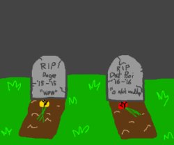 graveyard Meme Template