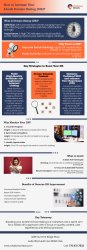 How to Increase Your Ahrefs Domain Rating (DR) Meme Template