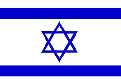 Israel flag Meme Template