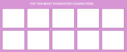 ten most overhated characters Meme Template