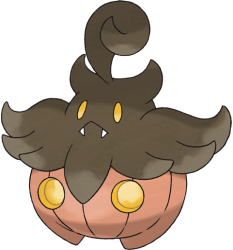 Pumpkaboo Meme Template