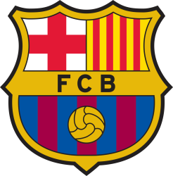 FC Barcelona Meme Template