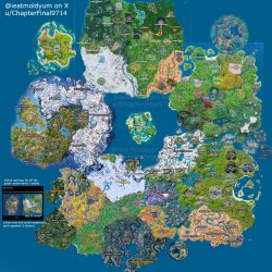 All fortnite maps Meme Template