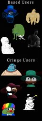 Based Users VS Cringe Users (BenoitX style V2) Meme Template