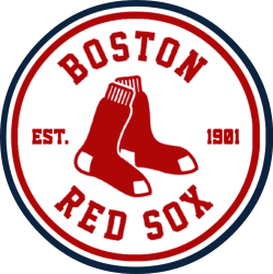 Boston Red Sox lose, again . . . Meme Template