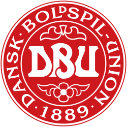 Denmark National Football Team Meme Template
