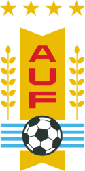 Uruguay National Football Team Meme Template