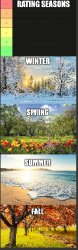 rating season Meme Template