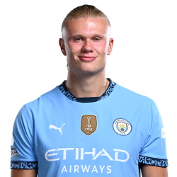 Erling Braut Haaland (Norge, Manchester City FC) Meme Template
