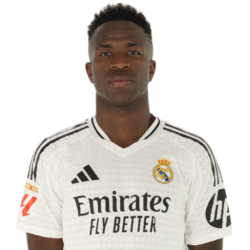 Vinicius Junior (Brasil, Real Madrid CF) Meme Template