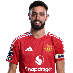 Bruno Fernandes (Portugal, Manchester United FC) Meme Template