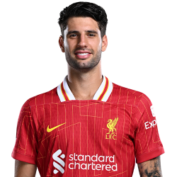 Szoboszlai Dominik (FC Liverpool, Magyarország) Meme Template