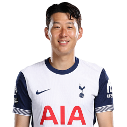 Heung Min Son (South Korea, Tottenham Hotspur FC) Meme Template