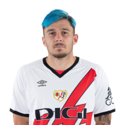 Andrei Ratiu (România, Rayo Vallecano) Meme Template