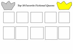 10 favorite fictional queens Meme Template