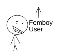 femboy user above Meme Template