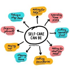 Self Care Can Be Meme Template