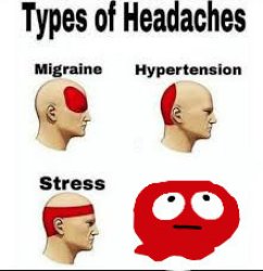 Bopl Battle Headaches Meme Template