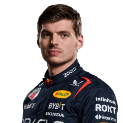 Max Verstappen Meme Template