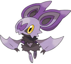 Noibat Meme Template