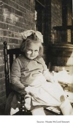 le grd mere Meme Template