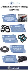 Custom Rubber Cutting Services Meme Template