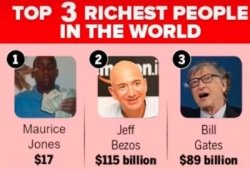 Top 3 Richest People in The World Meme Template