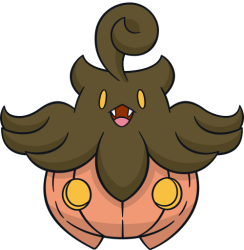 Pumpkaboo 5 Meme Template