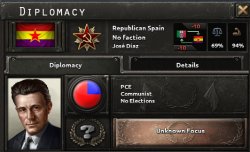 hoi4 communist republican spain Meme Template