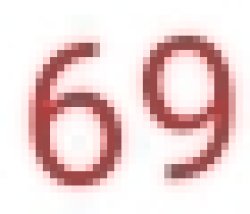 69 | Sixty Nine Meme Template