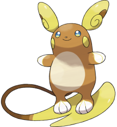 Alolan Raichu Meme Template