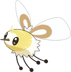 Cutiefly Meme Template