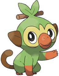 Grookey Meme Template