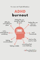 ADHD Burnout Meme Template