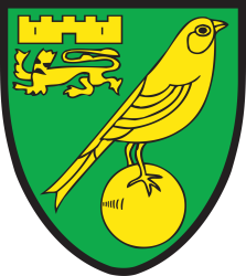 Norwich City Meme Template