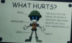 What hurts? (MD) Meme Template