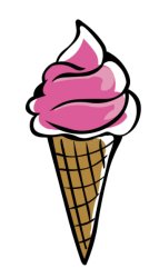 icecream Meme Template